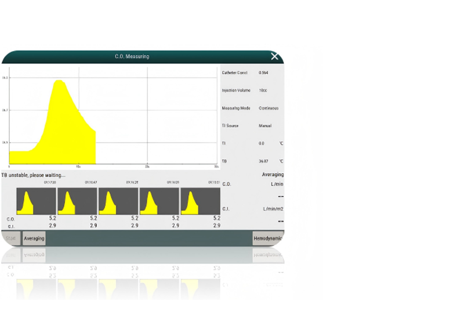 Multi-parameter Patient Monitor