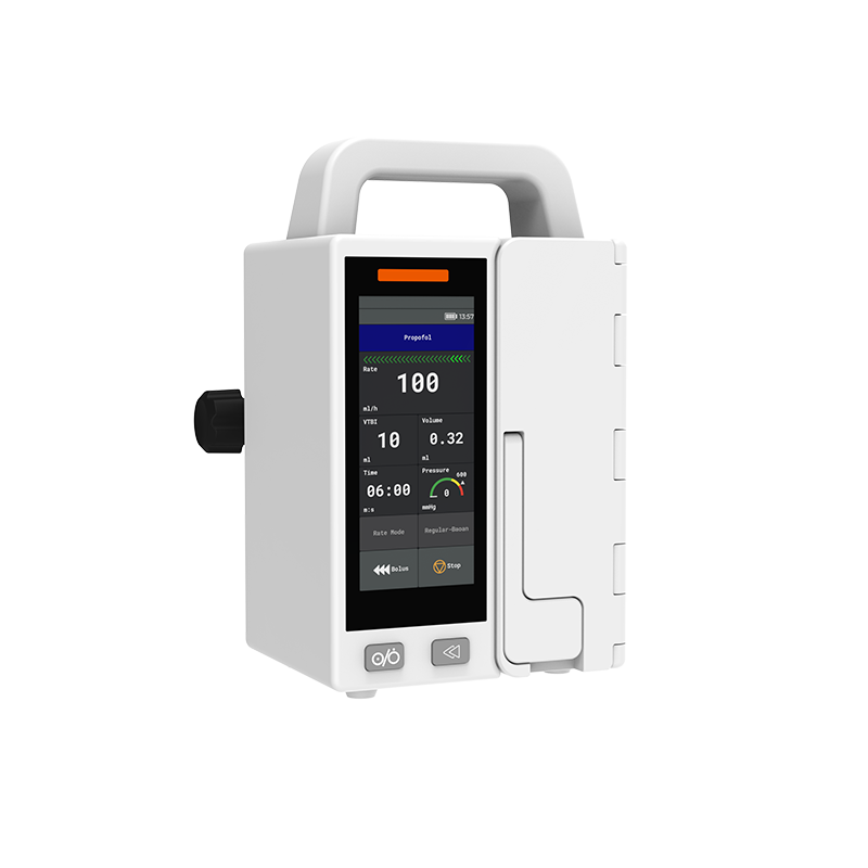 CIP20
