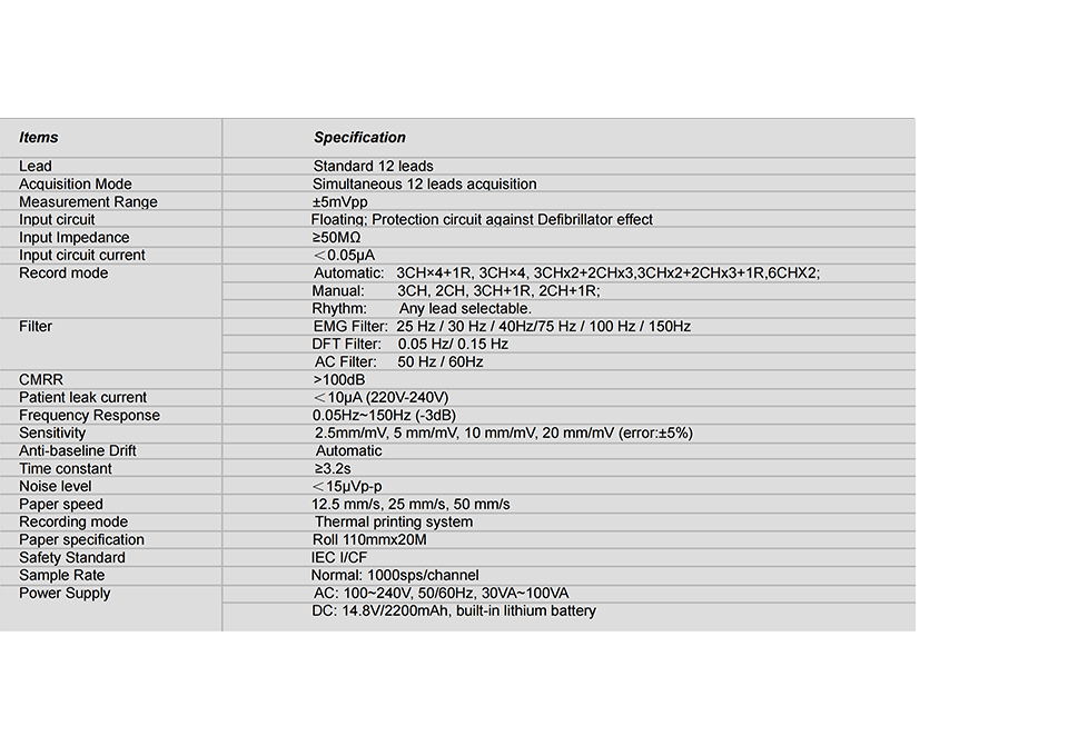 Technique Specification