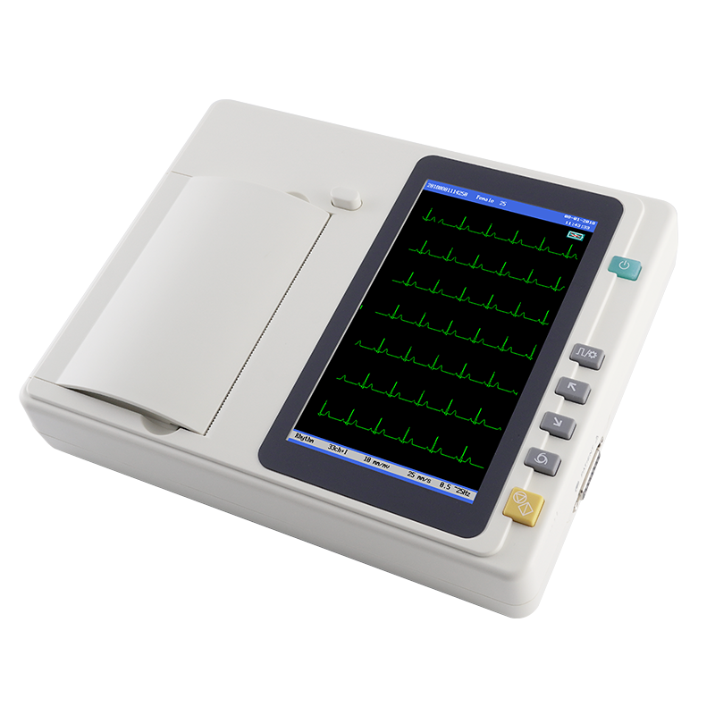 ECG601