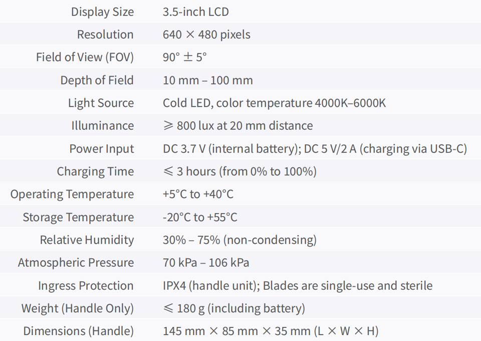 Technical Specifications