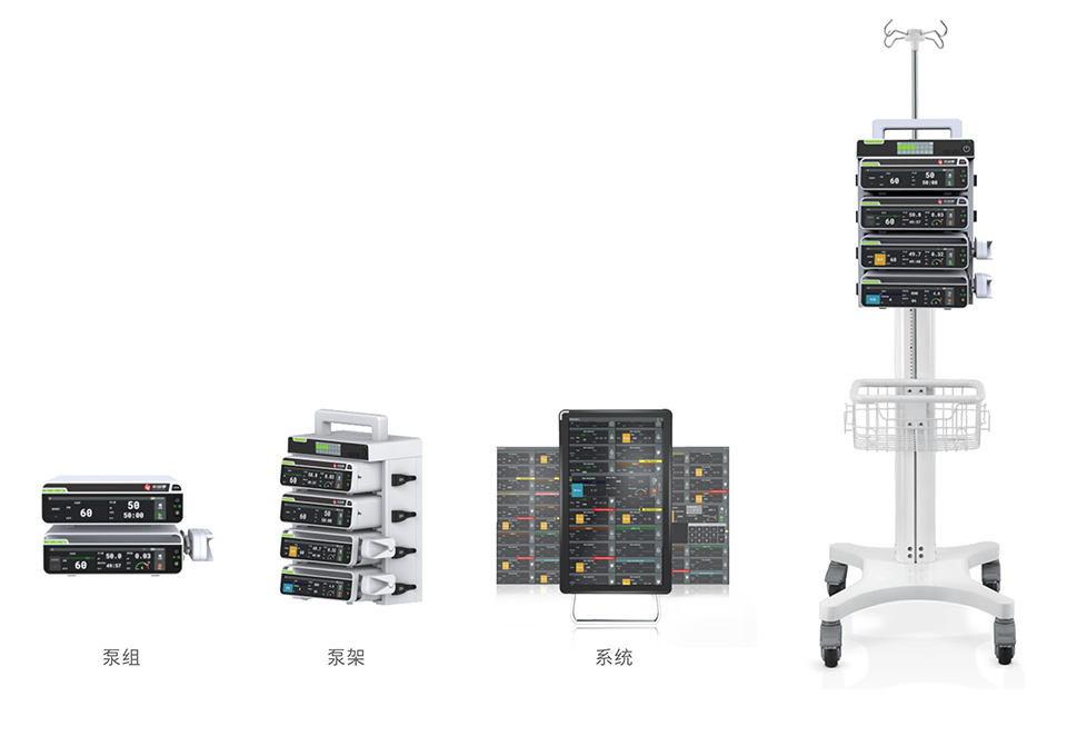 Airikang pumping station system/System