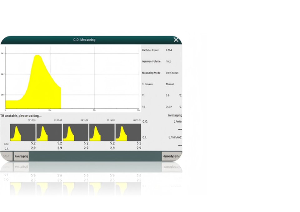 Multi-parameter Patient Monitor